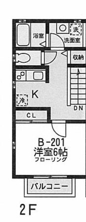 セントガーデンズＢ棟の物件間取画像